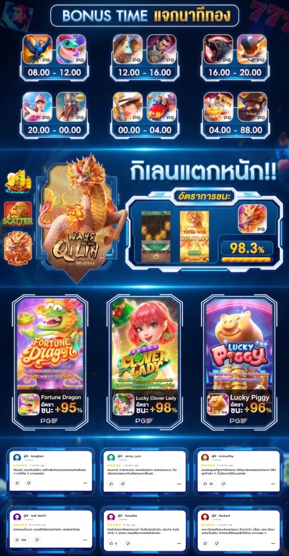 สินค้าแนะนำ